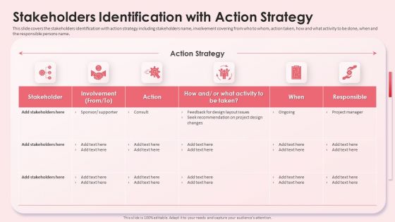 Stakeholders Identification With Action Strategy Impact Shareholder Decisions With Stakeholder Administration Information PDF