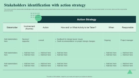 Stakeholders Identification With Action Strategy Strengthen And Manage Relationships With Stakeholders Template PDF