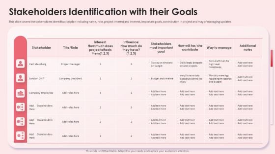 Stakeholders Identification With Their Goals Impact Shareholder Decisions With Stakeholder Administration Designs PDF Stakeholders Identification With Their Goals Impact Shareholder Decisions With Stakeholder Administration Designs PDF