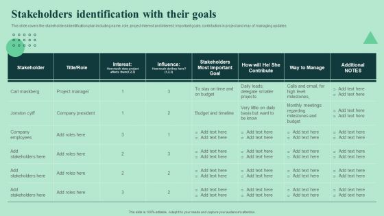 Stakeholders Identification With Their Goals Strengthen And Manage Relationships With Stakeholders Pictures PDF