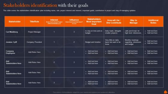 Stakeholders Identification With Their Organize Supervise And Enhance Relationships With Shareholders Slides PDF