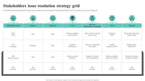 Stakeholders Issue Resolution Strategy Grid Elements PDF Stakeholders Issue Resolution Strategy Grid Elements PDF