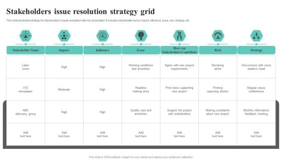 Stakeholders Issue Resolution Strategy Grid Elements PDF