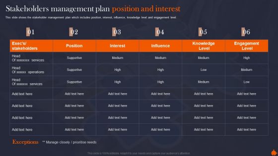 Stakeholders Management Organize Supervise And Enhance Relationships With Shareholders Slides PDF Stakeholders Management Organize Supervise And Enhance Relationships With Shareholders Slides PDF