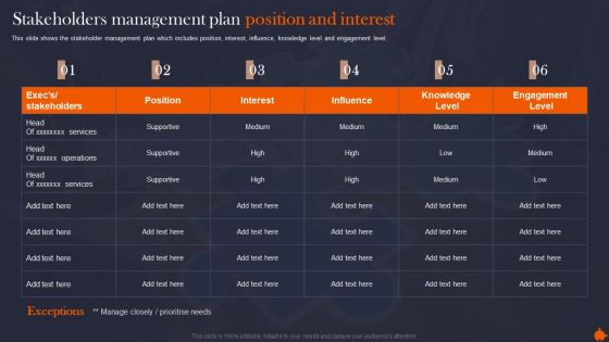 Stakeholders Management Organize Supervise And Enhance Relationships With Shareholders Slides PDF