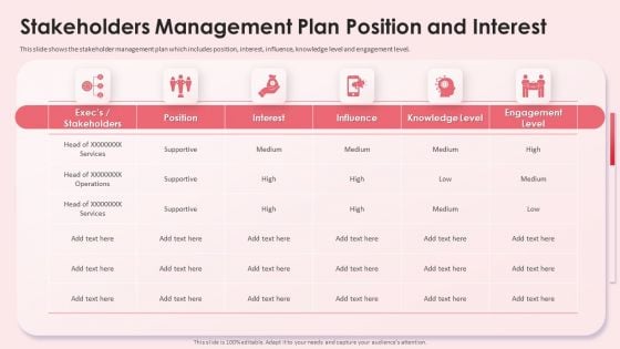 Stakeholders Management Plan Impact Shareholder Decisions With Stakeholder Pictures PDF