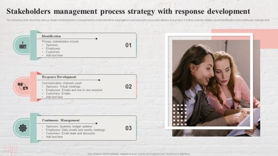 Stakeholders Management Process Strategy With Response Development Background PDF