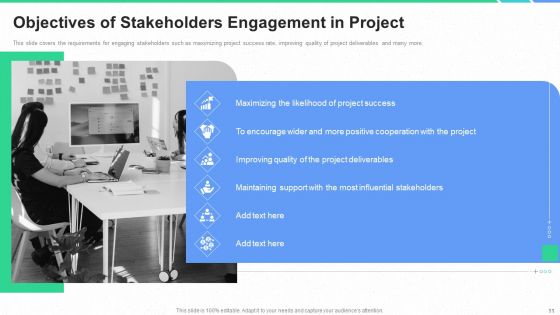 Stakeholders Participation In Project Development Process Ppt PowerPoint Presentation Complete Deck With Slides