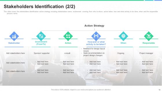 Stakeholders Participation In Project Development Process Ppt PowerPoint Presentation Complete Deck With Slides Slide16
