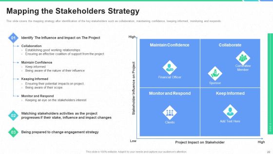 Stakeholders Participation In Project Development Process Ppt PowerPoint Presentation Complete Deck With Slides Slide22