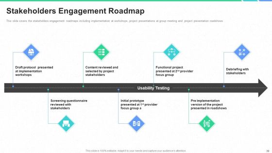Stakeholders Participation In Project Development Process Ppt PowerPoint Presentation Complete Deck With Slides Slide39