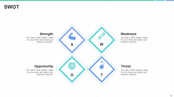 Stakeholders Participation In Project Development Process Ppt PowerPoint Presentation Complete Deck With Slides Slide50