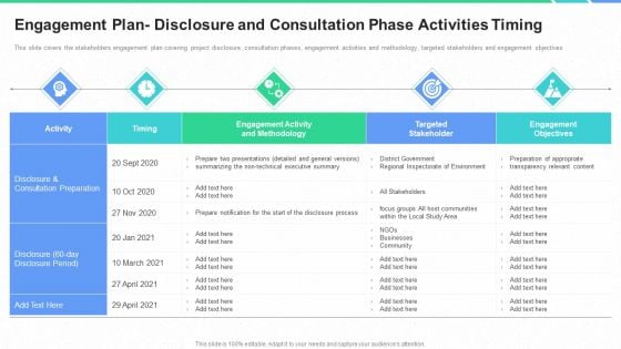 Stakeholders Participation Project Development Process Engagement Plan Disclosure And Consultation Phase Activities Timing Brochure PDF