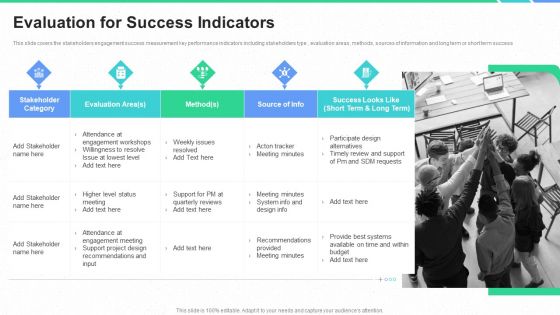 Stakeholders Participation Project Development Process Evaluation For Success Indicators Diagrams PDF