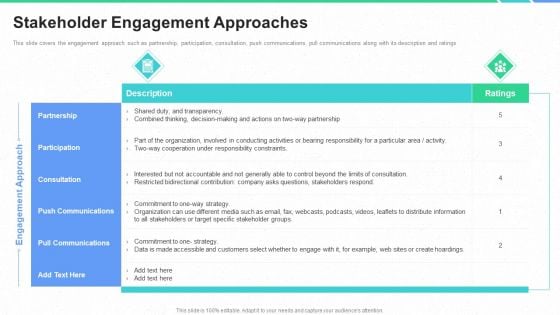 Stakeholders Participation Project Development Process Stakeholder Engagement Approaches Brochure PDF