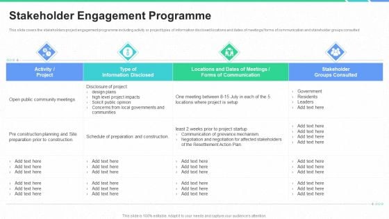 Stakeholders Participation Project Development Process Stakeholder Engagement Programme Information PDF