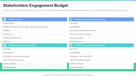 Stakeholders Participation Project Development Process Stakeholders Engagement Budget Ppt Show Example File PDF