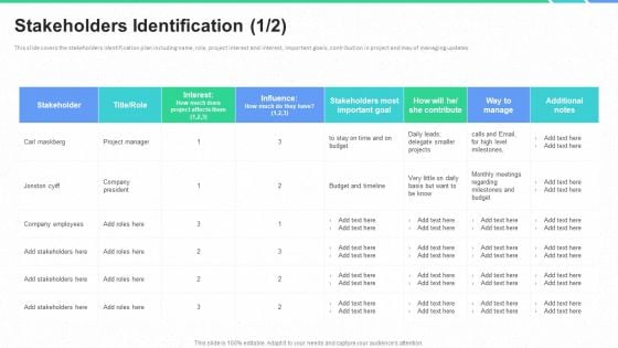 Stakeholders Participation Project Development Process Stakeholders Identification Project Ppt Icon Information PDF