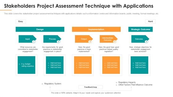 Stakeholders Project Assessment Technique With Applications Microsoft PDF