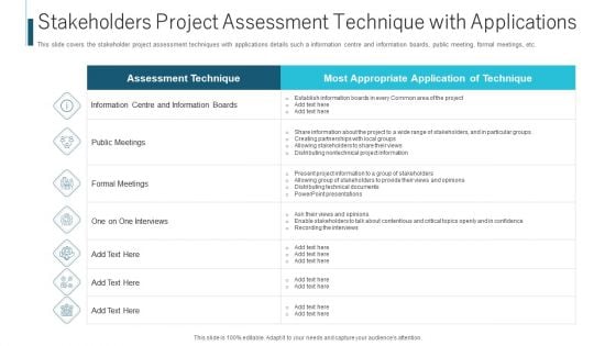 Stakeholders Project Assessment Technique With Applications Ppt Summary Slide PDF