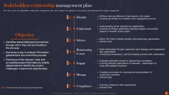 Stakeholders Relationship Organize Supervise And Enhance Relationships With Shareholders Infographics PDF