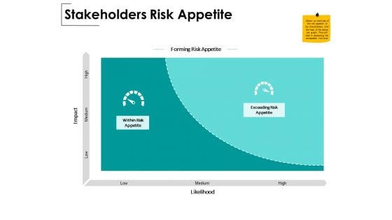 Stakeholders Risk Appetite Ppt PowerPoint Presentation File Layout Stakeholders Risk Appetite Ppt PowerPoint Presentation File Layout