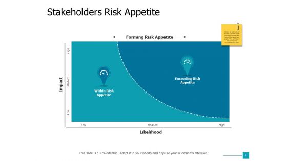 Stakeholders Risk Appetite Ppt Powerpoint Presentation Infographics Graphic Tips
