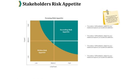 Stakeholders Risk Appetite Ppt PowerPoint Presentation Infographics Samples