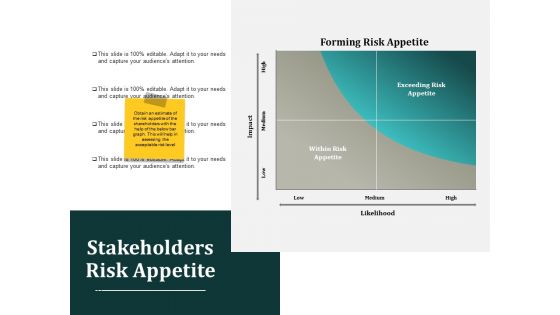 Stakeholders Risk Appetite Ppt Powerpoint Presentation Layouts Designs Download Ppt Powerpoint Presentation Outline Grid
