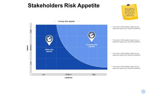 Stakeholders Risk Appetite Ppt PowerPoint Presentation Layouts Samples