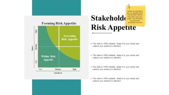 Stakeholders Risk Appetite Ppt PowerPoint Presentation Model Master Slide