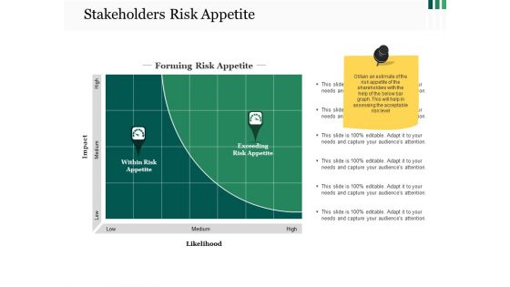 Stakeholders Risk Appetite Ppt PowerPoint Presentation Rules