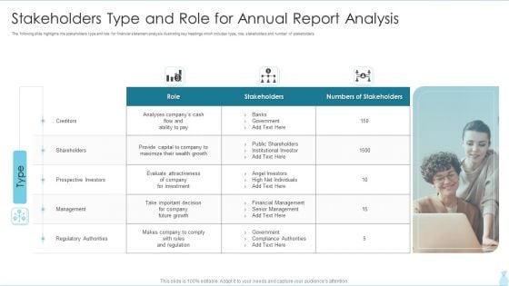 Stakeholders Type And Role For Annual Report Analysis Guidelines PDF