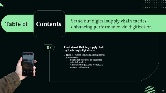 Stand Out Digital Supply Chain Tactics Enhancing Performance Via Digitization Ppt PowerPoint Presentation Complete Deck With Slides