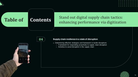 Stand Out Digital Supply Chain Tactics Enhancing Performance Via Digitization Ppt PowerPoint Presentation Complete Deck With Slides