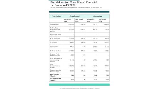 Standalone And Consolidated Financial Performance FY2020 One Pager Documents