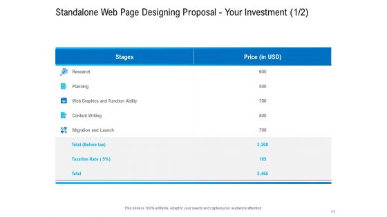 Standalone Web Page Designing Proposal Ppt PowerPoint Presentation Complete Deck With Slides