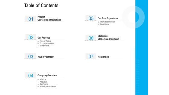 Standalone Web Page Designing Proposal Table Of Contents Pictures PDF