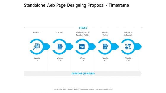 Standalone Web Page Designing Proposal Timeframe Elements PDF