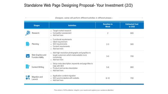 Standalone Web Page Designing Proposal Your Investment Stages Diagrams PDF