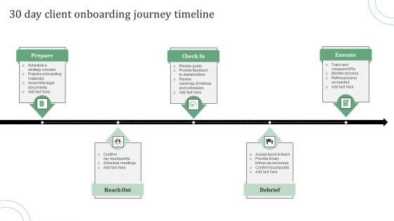 Standard Approaches For Client Onboarding Journey 30 Day Client Onboarding Demonstration PDF