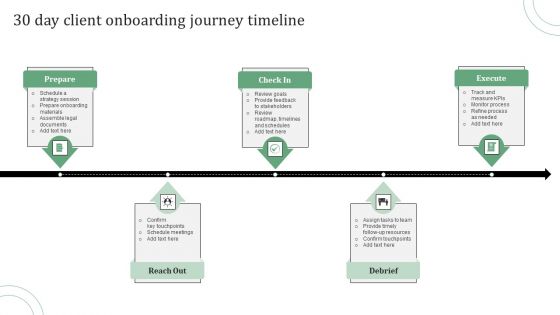Standard Approaches For Client Onboarding Journey 30 Day Client Onboarding Demonstration PDF Standard Approaches For Client Onboarding Journey 30 Day Client Onboarding Demonstration PDF