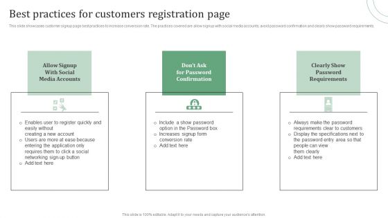 Standard Approaches For Client Onboarding Journey Best Practices For Customers Formats PDF