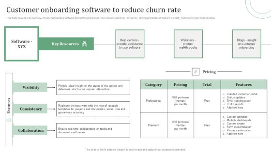 Standard Approaches For Client Onboarding Journey Customer Onboarding Software Rules PDF