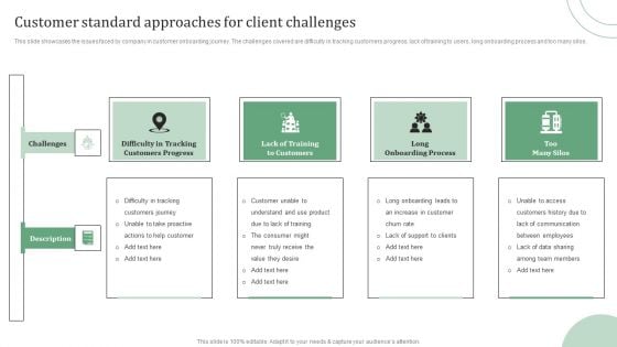 Standard Approaches For Client Onboarding Journey Customer Standard Approaches Clipart PDF