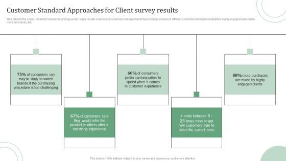 Standard Approaches For Client Onboarding Journey Customer Standard Approaches For Diagrams PDF