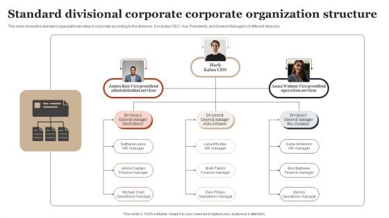 Standard Divisional Corporate Corporate Organization Structure Background PDF