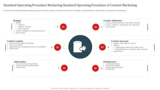 Standard Operating Procedure Marketing Standard Operating Procedure Of Content Marketing Infographics PDF Standard Operating Procedure Marketing Standard Operating Procedure Of Content Marketing Infographics PDF