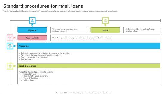 Standard Procedures For Retail Loans Topics PDF