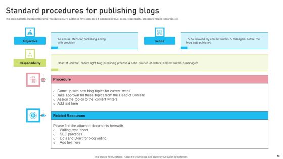 Standard Procedures Ppt PowerPoint Presentation Complete Deck With Slides Slide10
